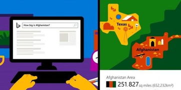 微軟必應(yīng)借力人工智能革新搜索，挑戰(zhàn)谷歌霸主地位